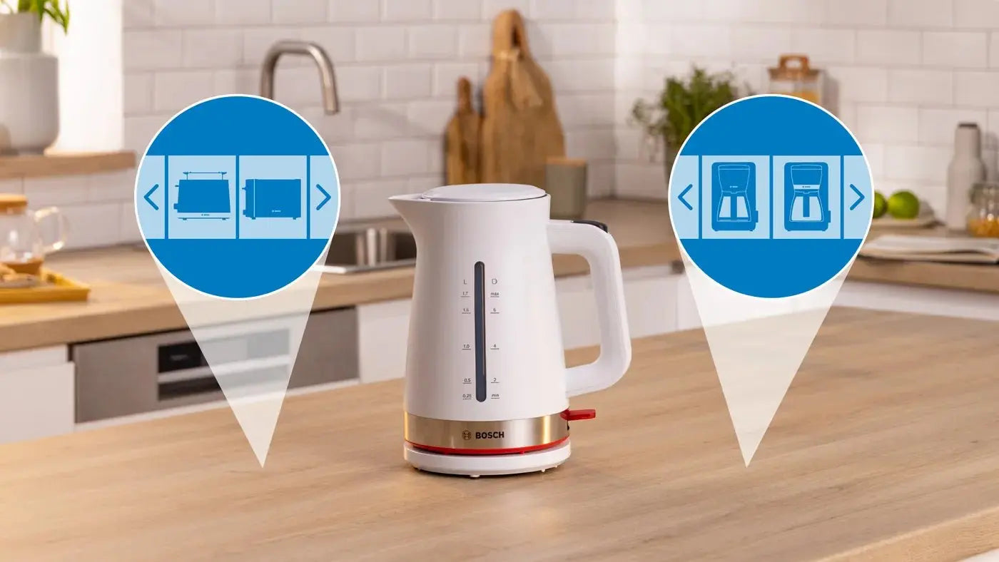 Kettle MyMoment White