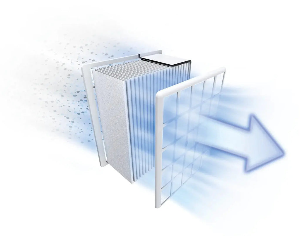 Series 6 Bagless Vacuum Cleaner ProAnimal Red