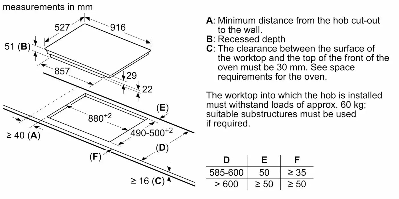 Series 8 Induction Hob 90 cm surface mount with frame